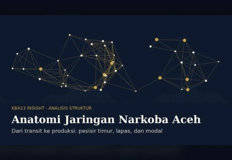 Dari Transit ke Pabrik: Anatomi Jaringan Narkoba Aceh di Pesisir Timur